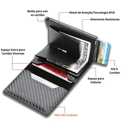 Carteira Masculina Anti Furto Slim - Kouty Secure | Dom Conrado